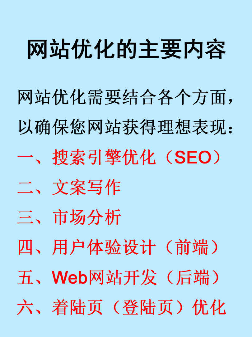 網站優化的主要內容