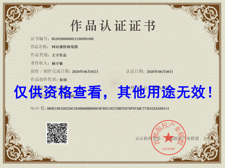 網站規律曲線圖