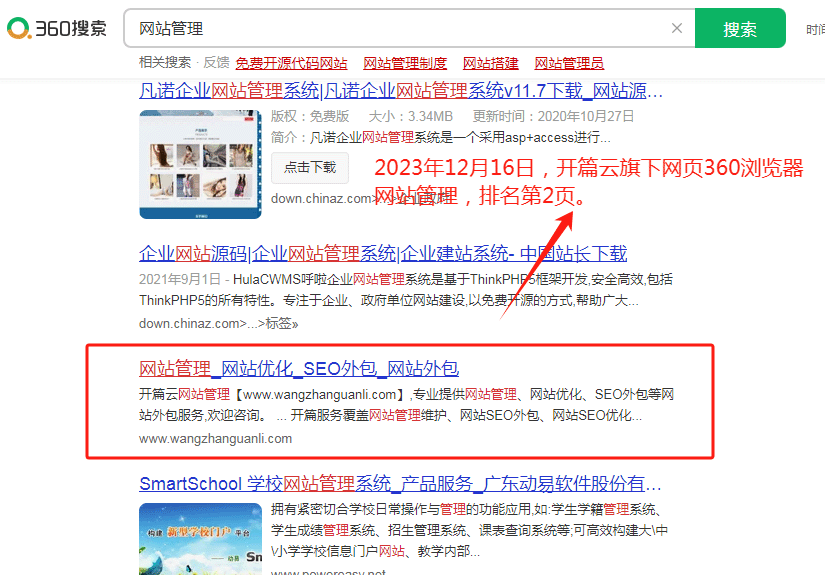 12月16日，360搜素引擎關鍵詞排名情況：開篇云旗下網站管理網站，關鍵詞排名360第2頁。