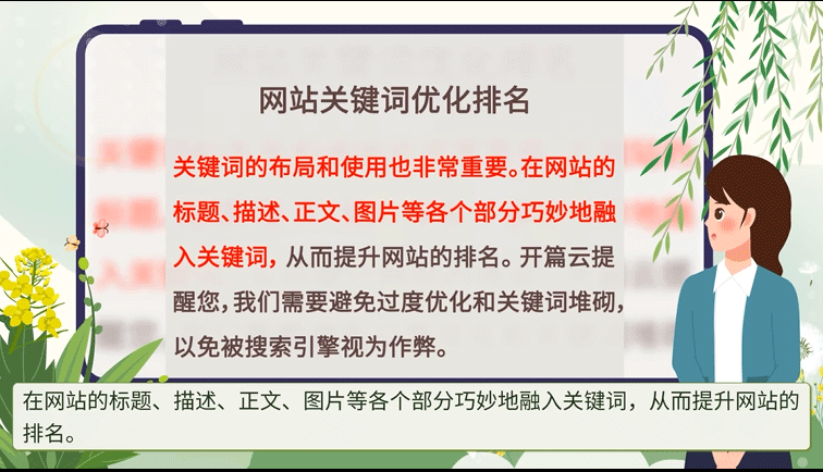 關(guān)鍵詞的布局和使用也非常重要